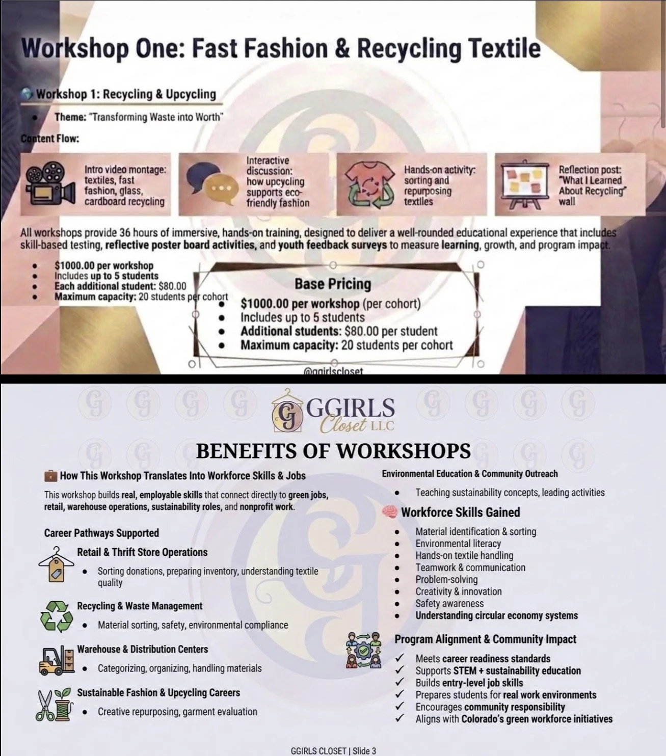 Workshop 1: Recycling & Upcycling