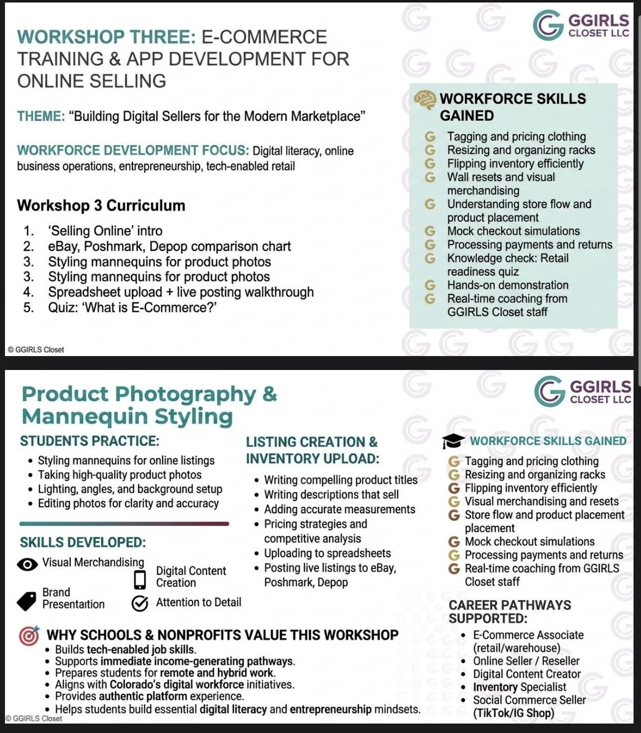 Information about a workshop on e-commerce, product photography, and mannequin styling held by GGIRLS Closet LLC, detailing curriculum, skills gained, practice tasks, and career pathways in online selling and entrepreneurship.