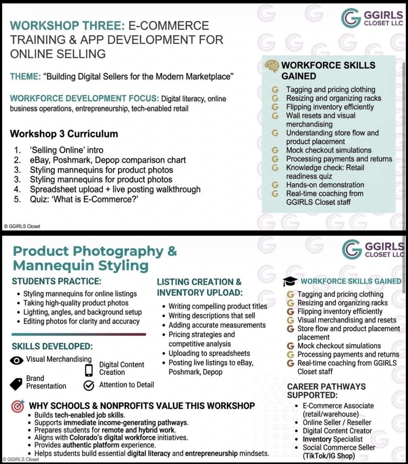 💻 Workshop 3: E‑Commerce Training & App Training for Online Selling