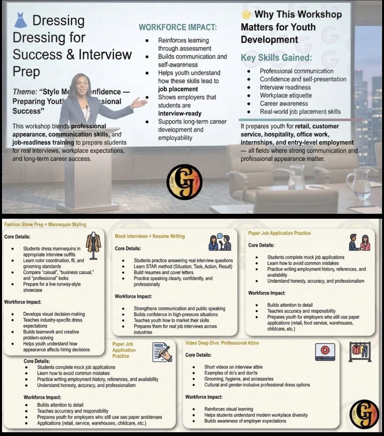Educational workshop presentation slide about dress for success, interview preparation, and youth development. Includes topics like mannequin styling, mock interviews, paper job applications, and professional attire videos. Shows a female presenter, cityscape background, and logos.
