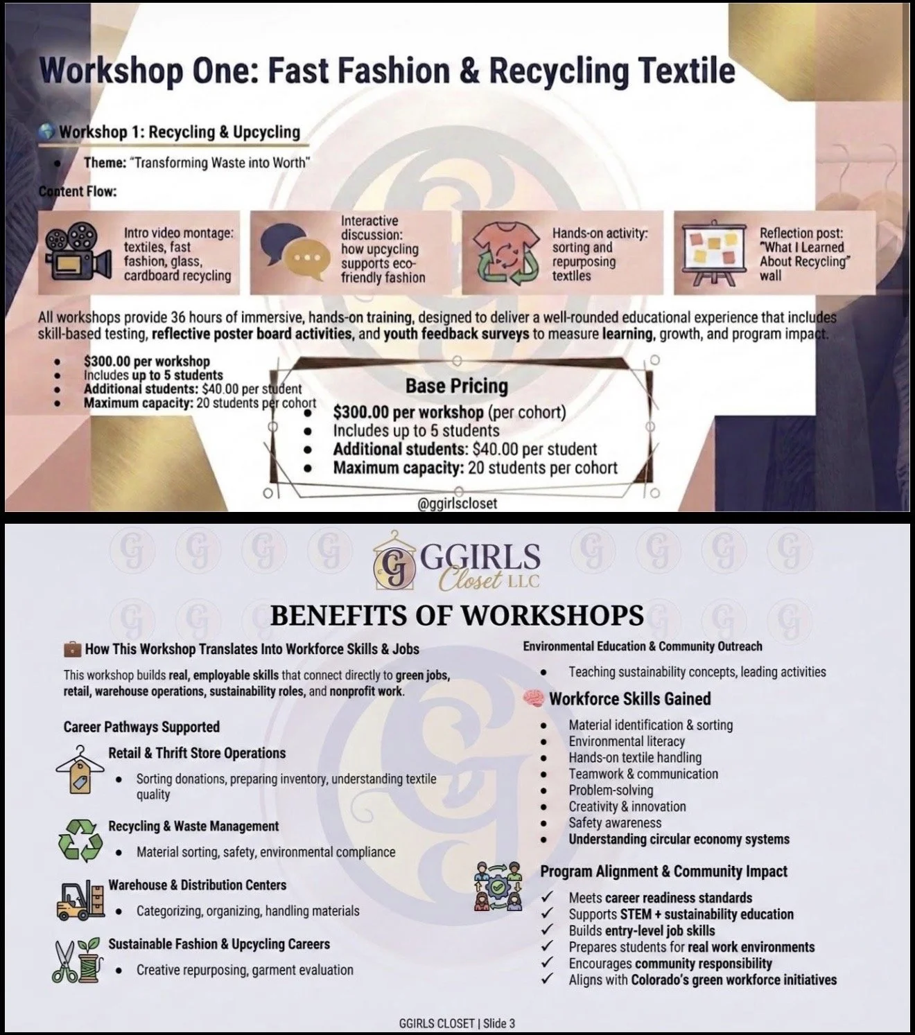Workshop 1: Recycling & Upcycling