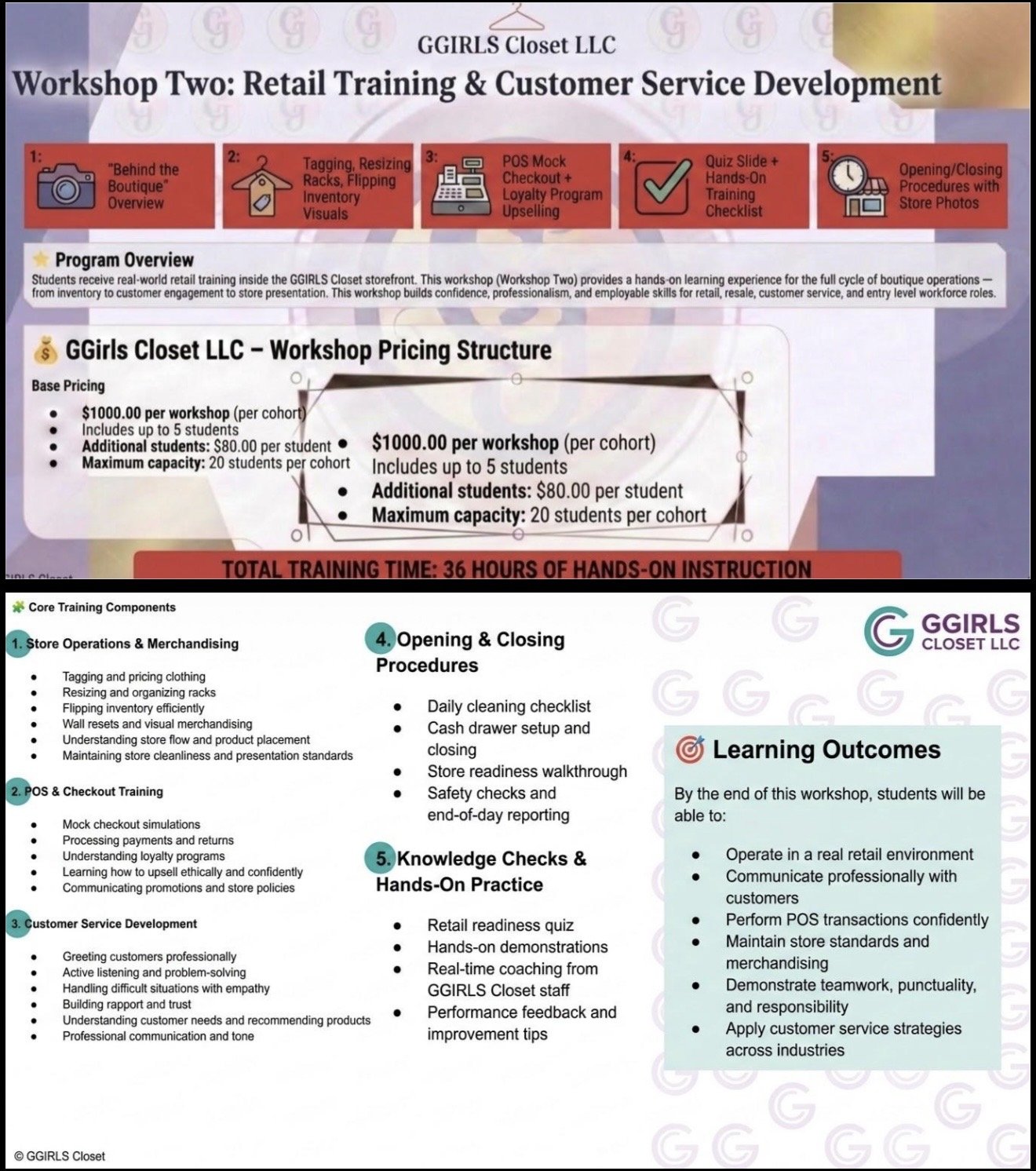 Workshop 2: Retail & Store Operations, Customer Service Training