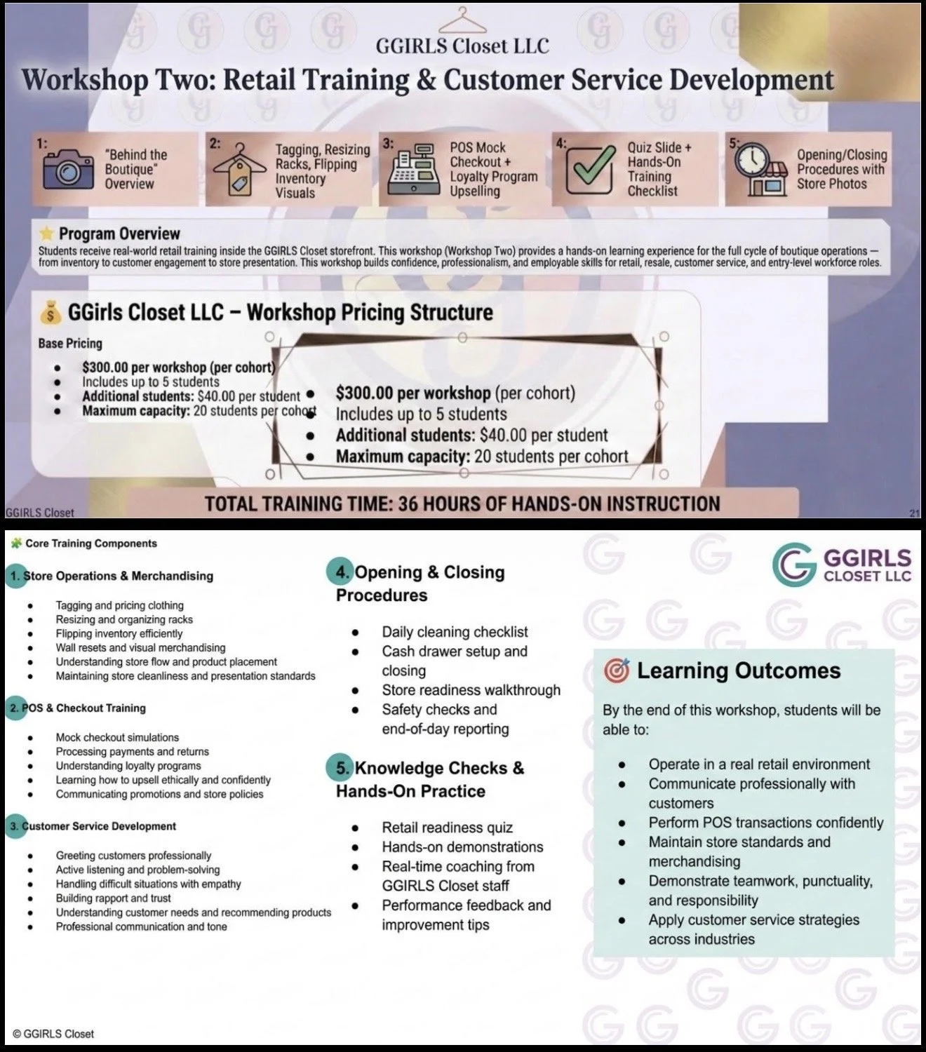Workshop 2: Retail & Store Operations, Customer Service Training
