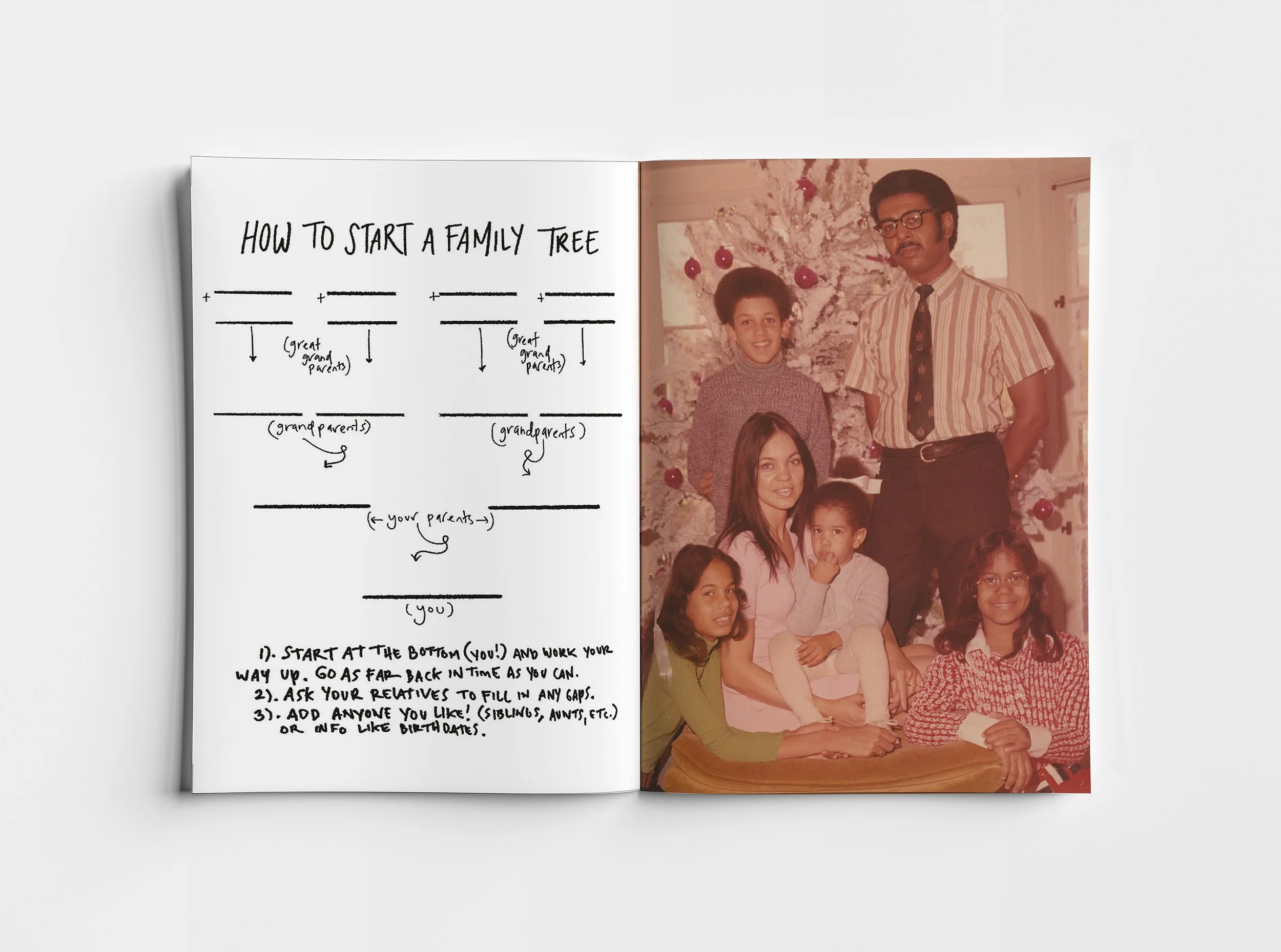 CATALOG001_family_tree.jpg