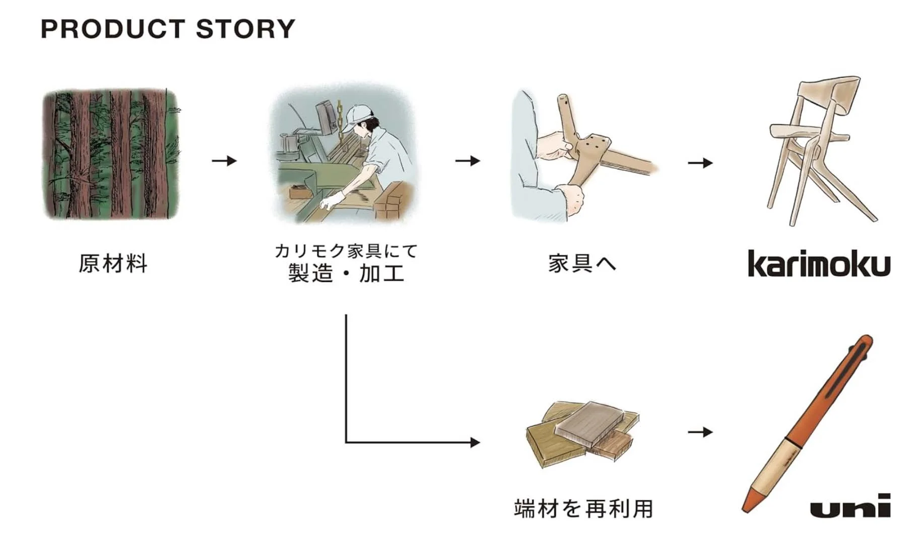 Screenshot 2026-01-26 at 09.39.35.jpg