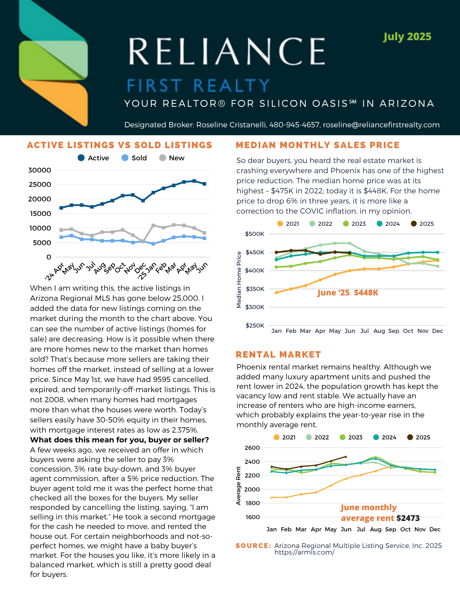 This Buyer’s Market Is Different from the One in 2010