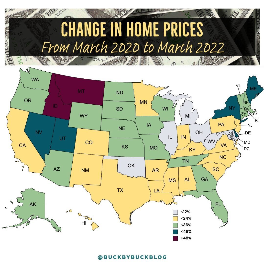 Follow me 👉 @buckbybuckblog for personal finance and investing tips!⁠
⁠
Happy Tuesday! This map illustrates median home price changes from March 2020 to March 2022. That means that there certainly could be specific cities in each state that had much