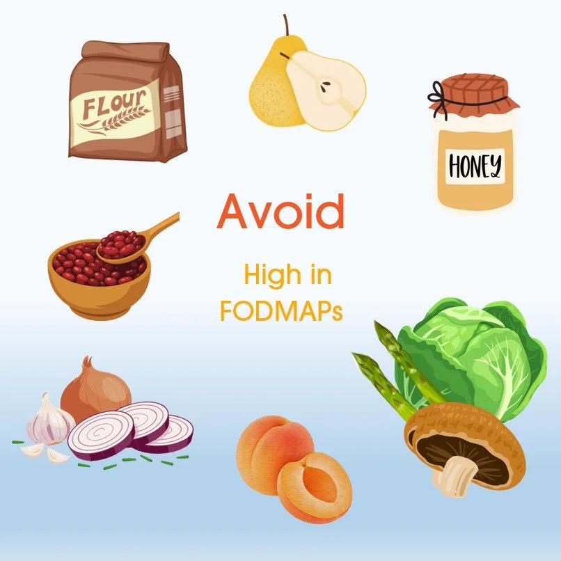 A infographic with high fodmaps foods, wheat flour, pears, beans, honey, onion and garlic stonefruit and cabbage, mushrooms and asparagus.