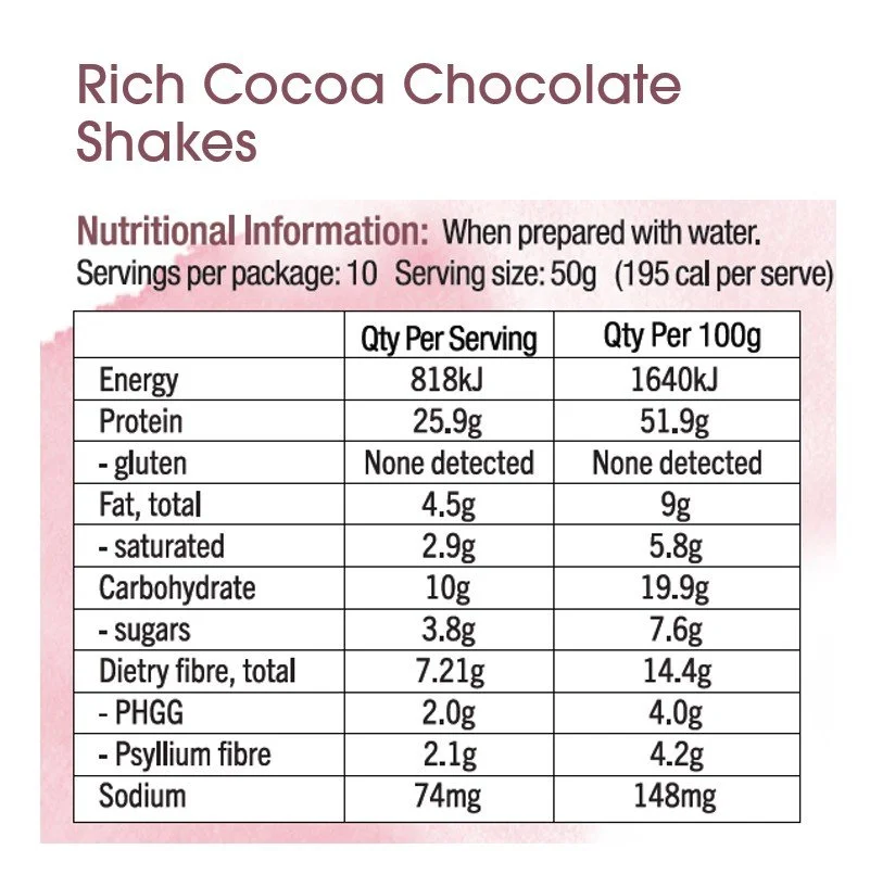 Chocoalet Shakes NIP.jpg