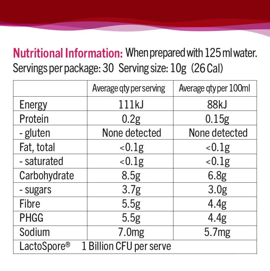Berries NIP.jpg