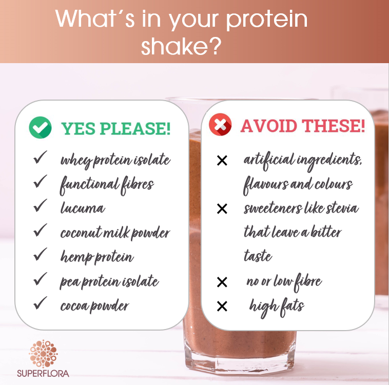 The Ultimate Guide to Protein Shakes — Noisy Guts