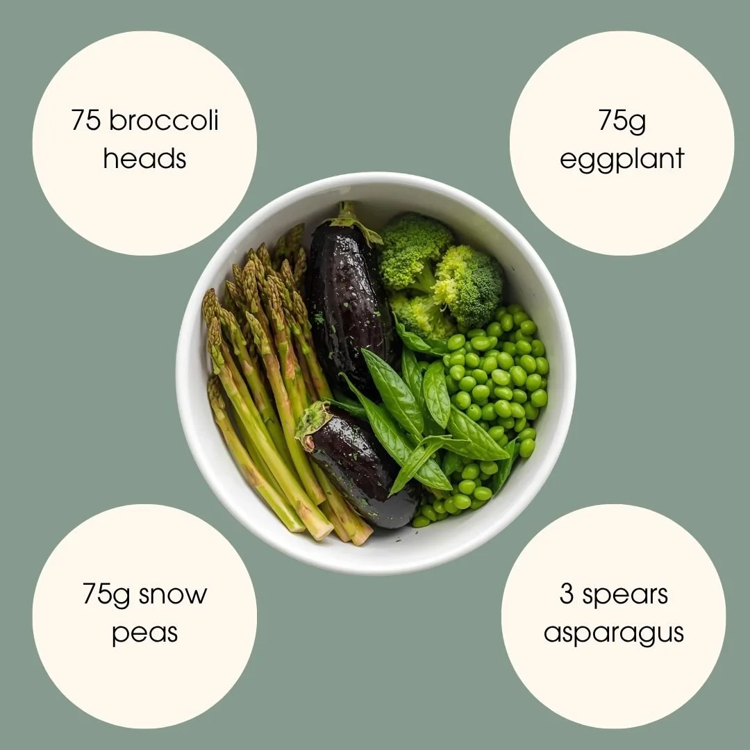 what vegetables can I eat on the low fodmap diet