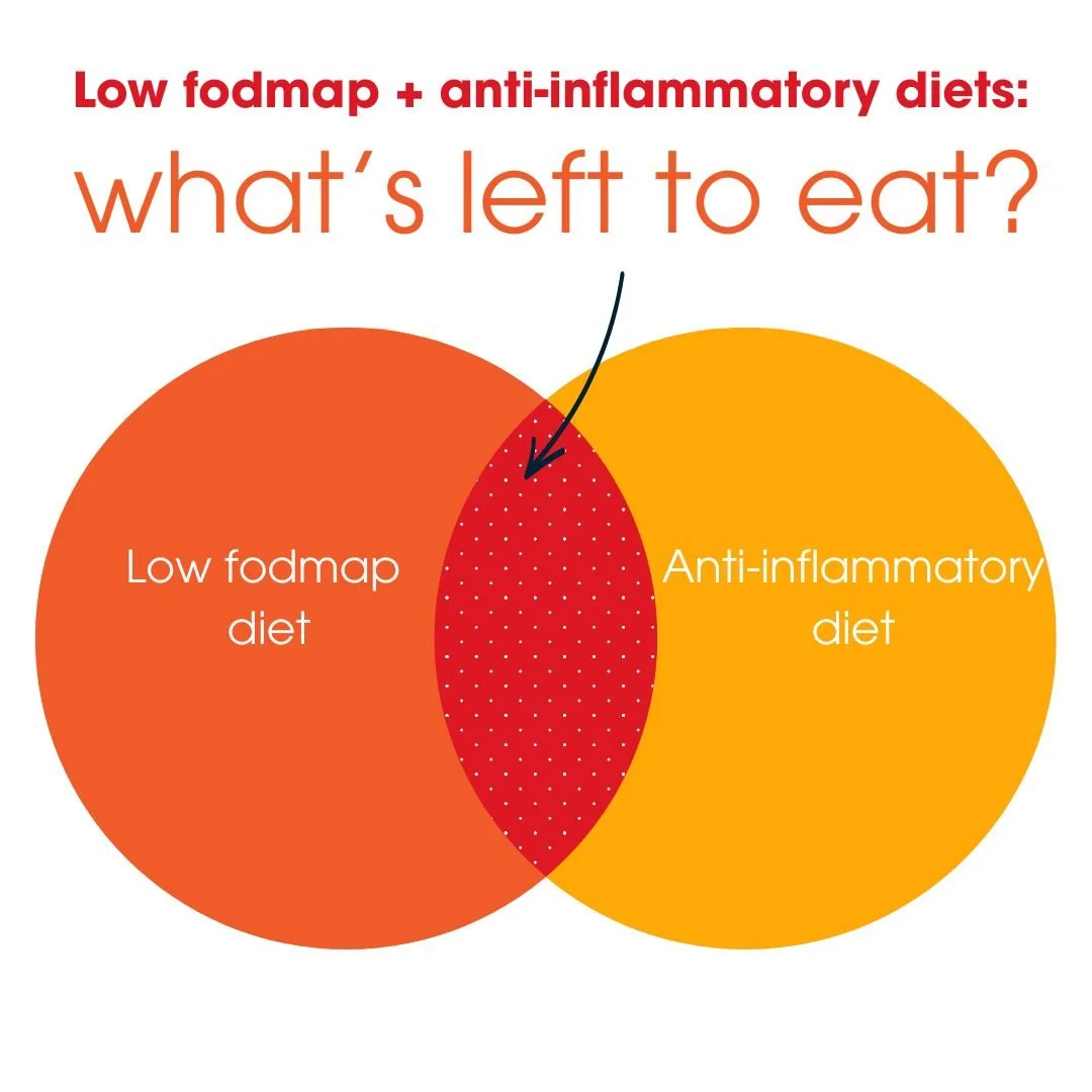 what can I eat on the low fodmap diet that is also anti-inflammatory?