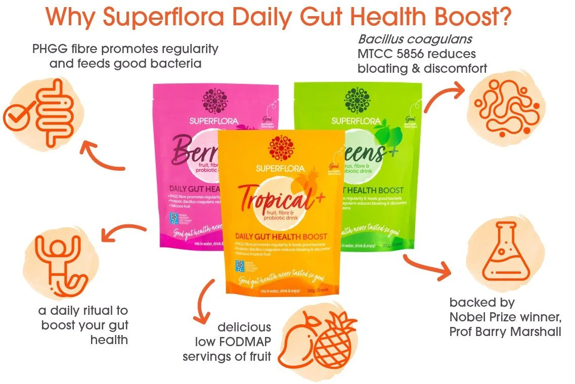 An infographic explaining the benefits of Superflora probiotic drinks for gut health. It features three flavors: Berry, Tropical, and Greens, with descriptions of their health benefits, such as promoting gut bacteria, reducing bloating, and providing