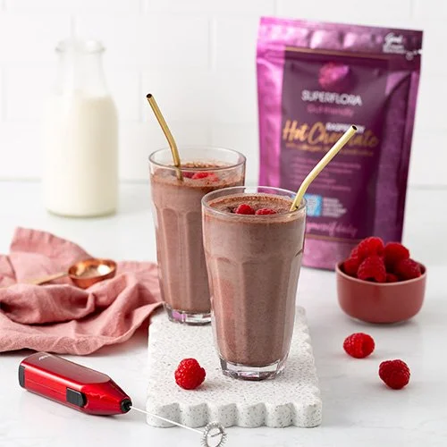 Raspberry Milkshake