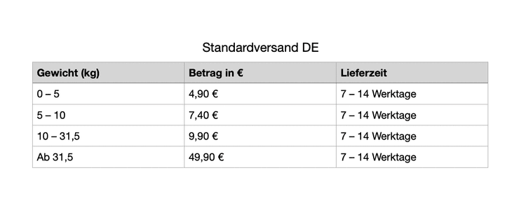 Standardversand DE.png