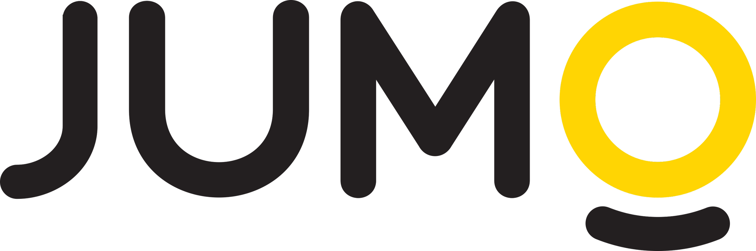 Mukuru and JUMO partner to launch responsible AI powered credit solution in South Africa