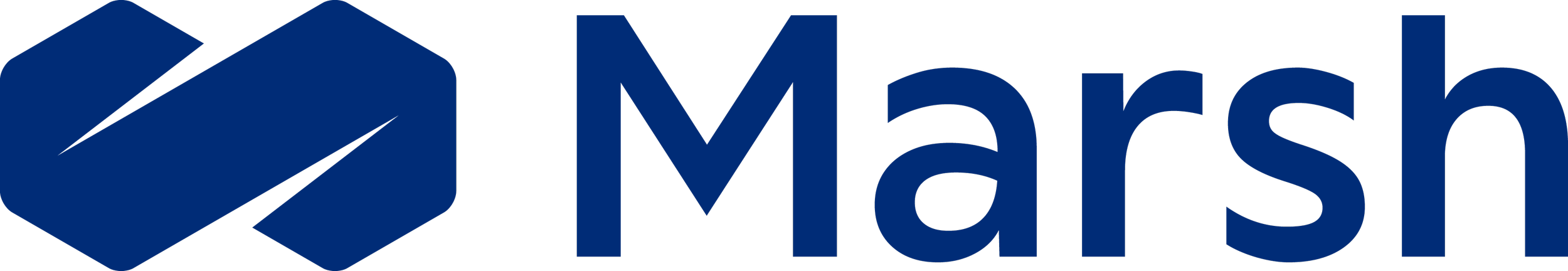 Marsh: Credit Specialties Summit