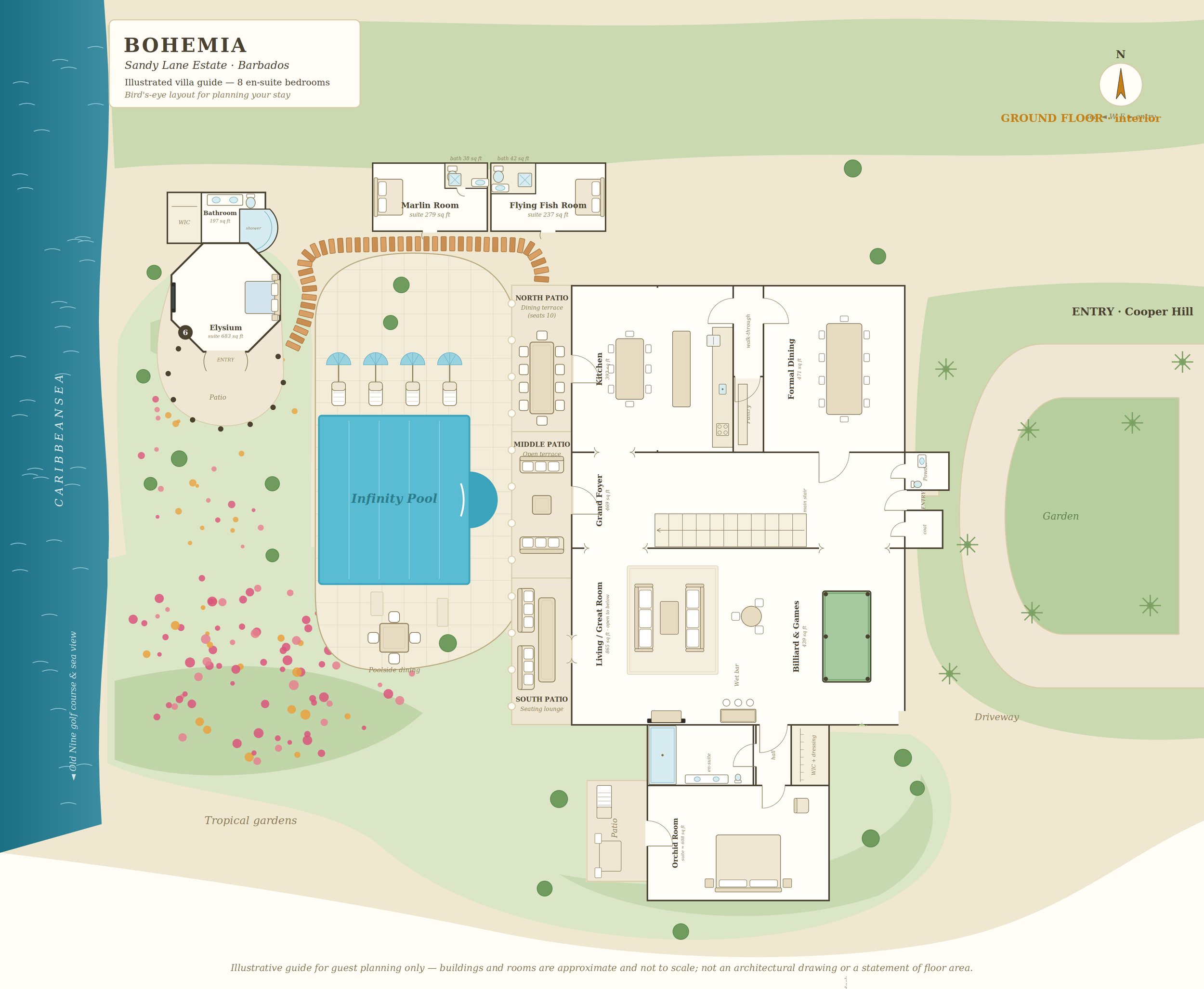 Illustrated ground floor plan of Bohemia villa showing the house, pool, garden pavilion and poolside cabanas, Sandy Lane Estate, Barbados