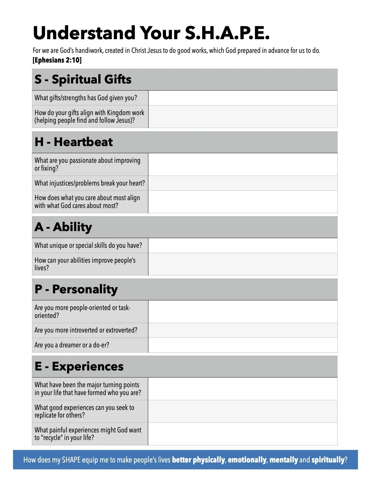 Understand your SHAPE Worksheet image.jpg