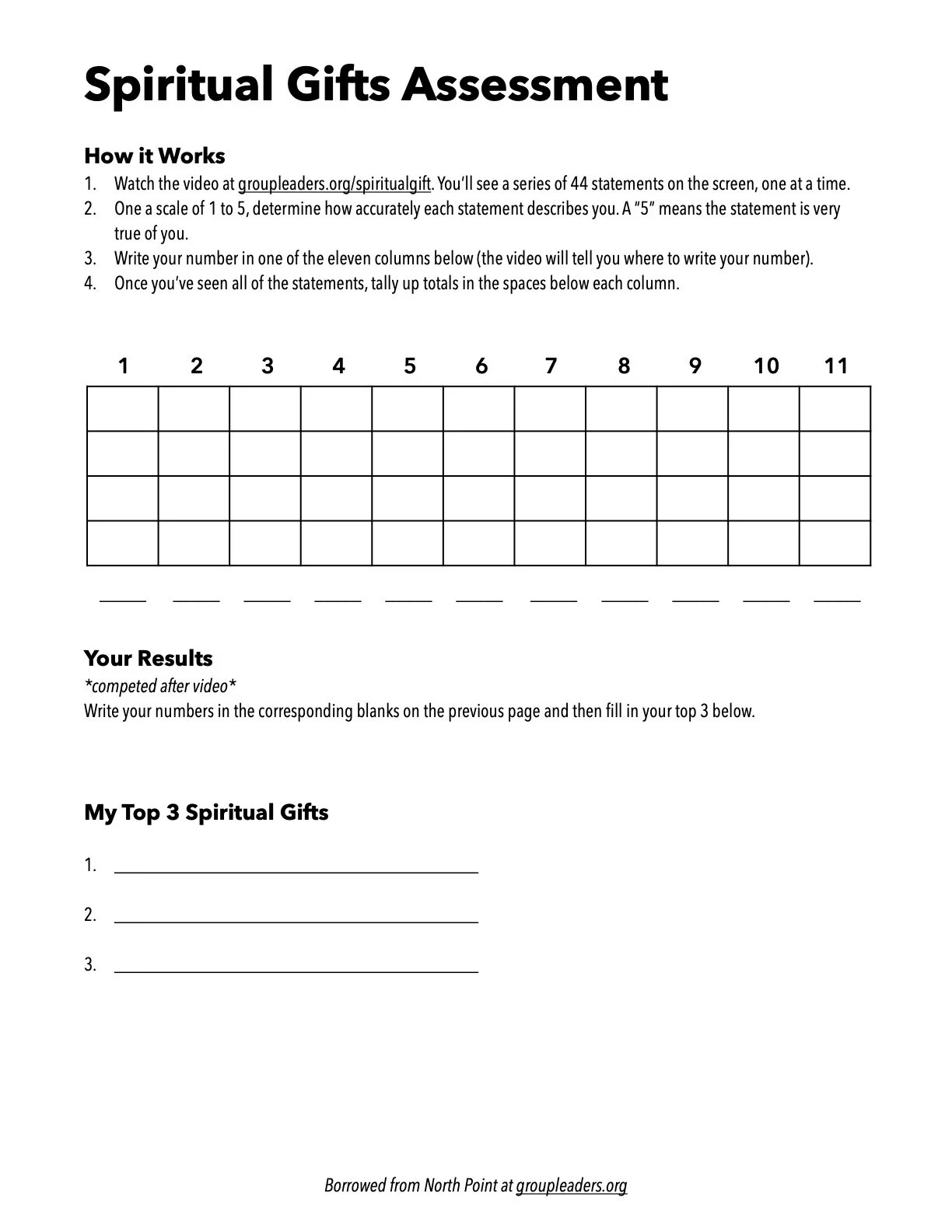 Spiritual Gifts Assessment page image.jpg