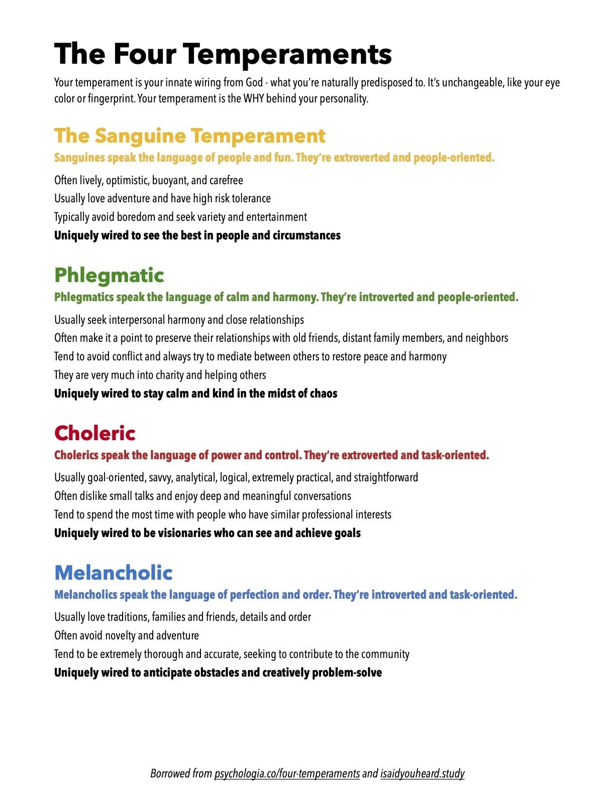 Four Temperaments image .jpg
