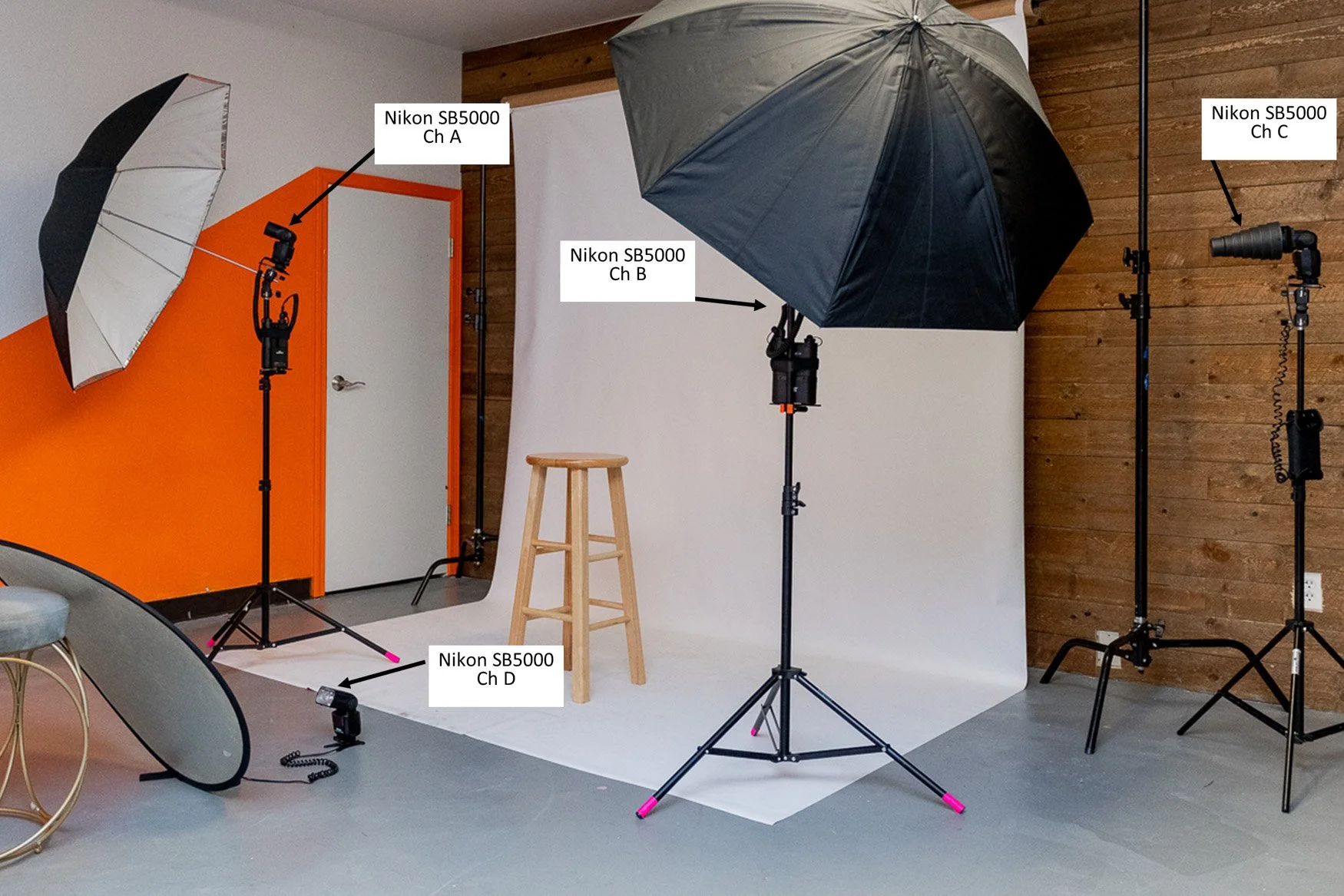 Robert G Allen Photography Lighting diagram.jpg