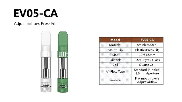 EV05_ca_Specsheet.jpg