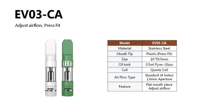 EV03_CA_Specsheet.jpg
