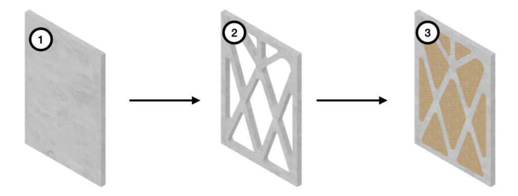 Three-step diagram showing a solid precast concrete element redesigned as concrete ribs and filled with hempcrete.