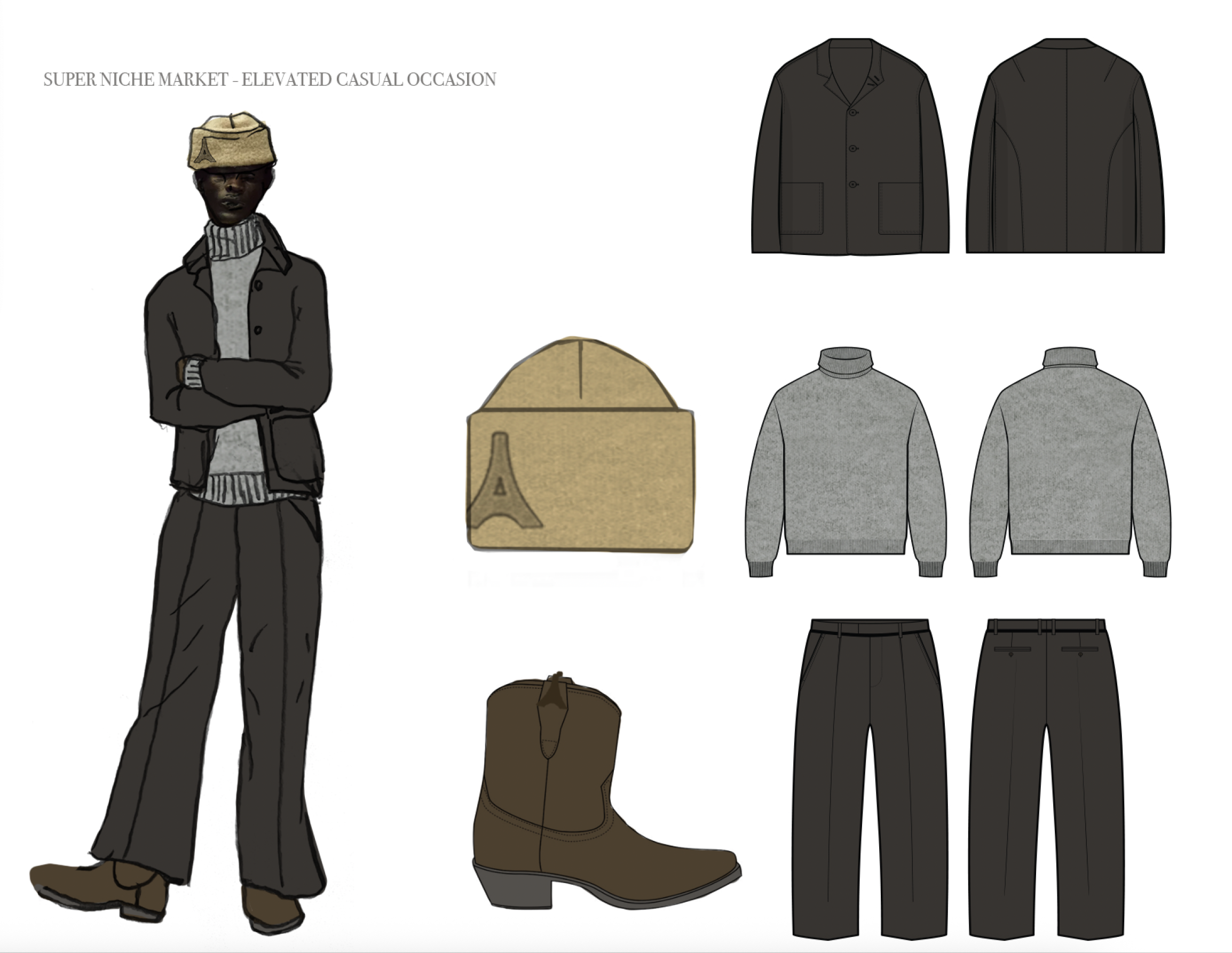 Screenshot 2026-03-07 at 1.10.42 PM.png