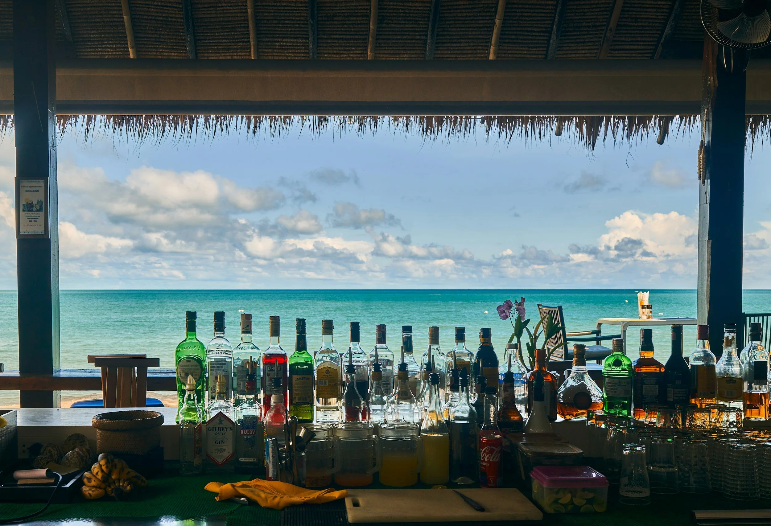 Beverage Companies