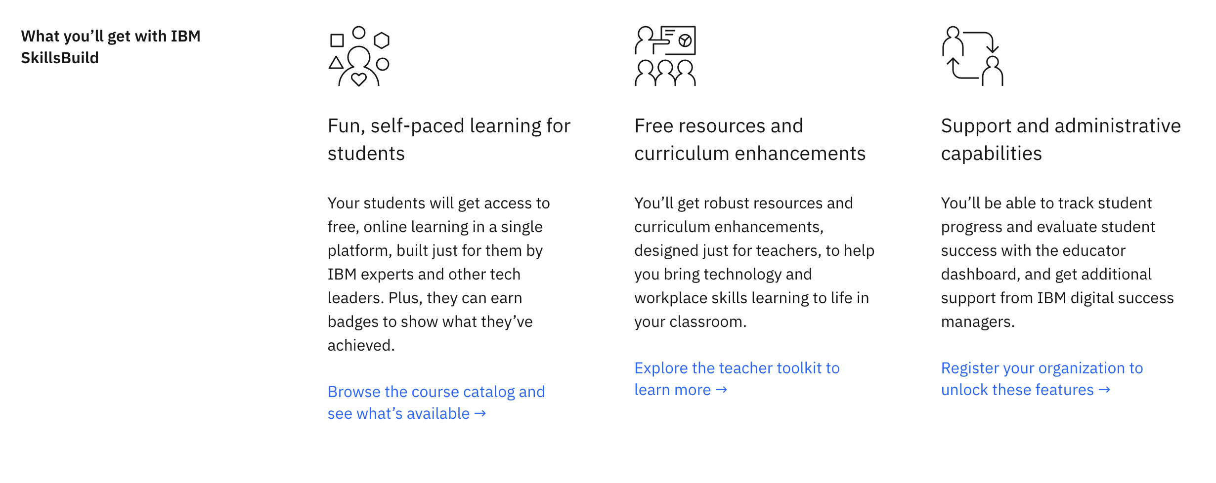 Value proposition points on the educator-specific persona page.