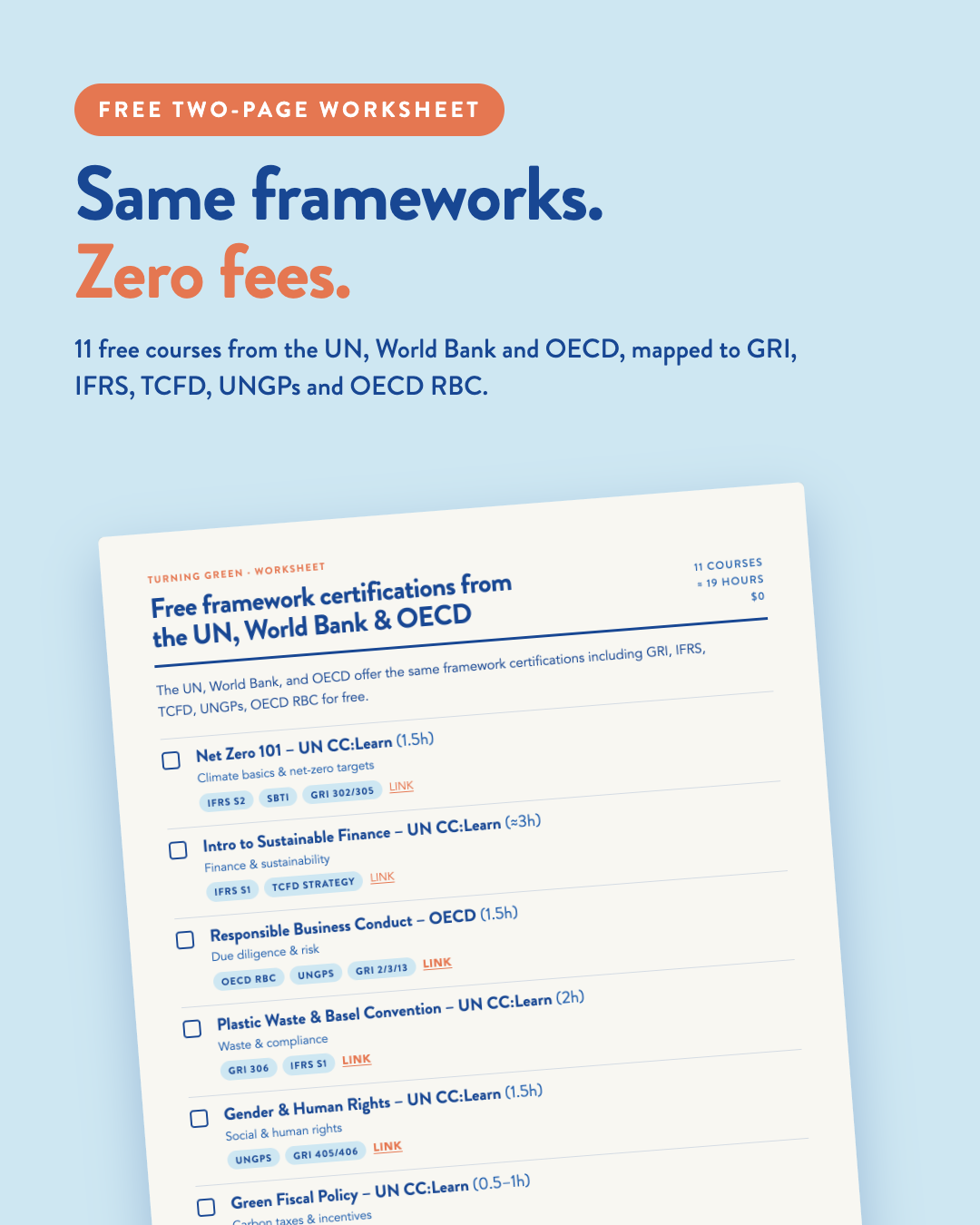 Free Global Framework Certifications