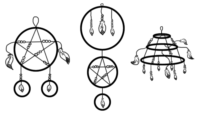dream catcher examples diagram.png
