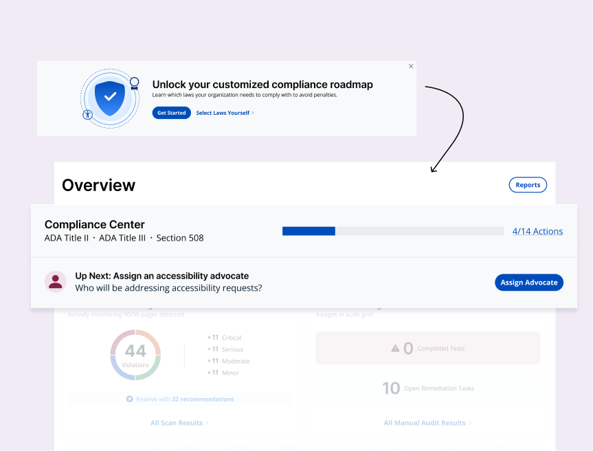 Dashboard callout introducing Compliance Center, then becoming a progress tracker with the next recommended action after setup.