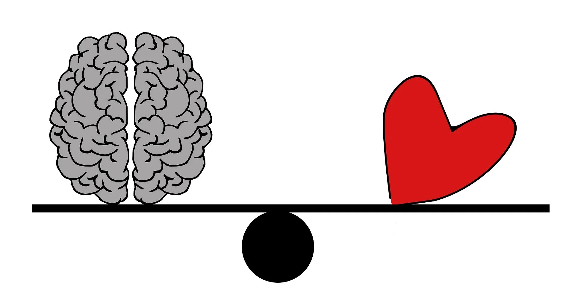 Heart Moments and Head Moments