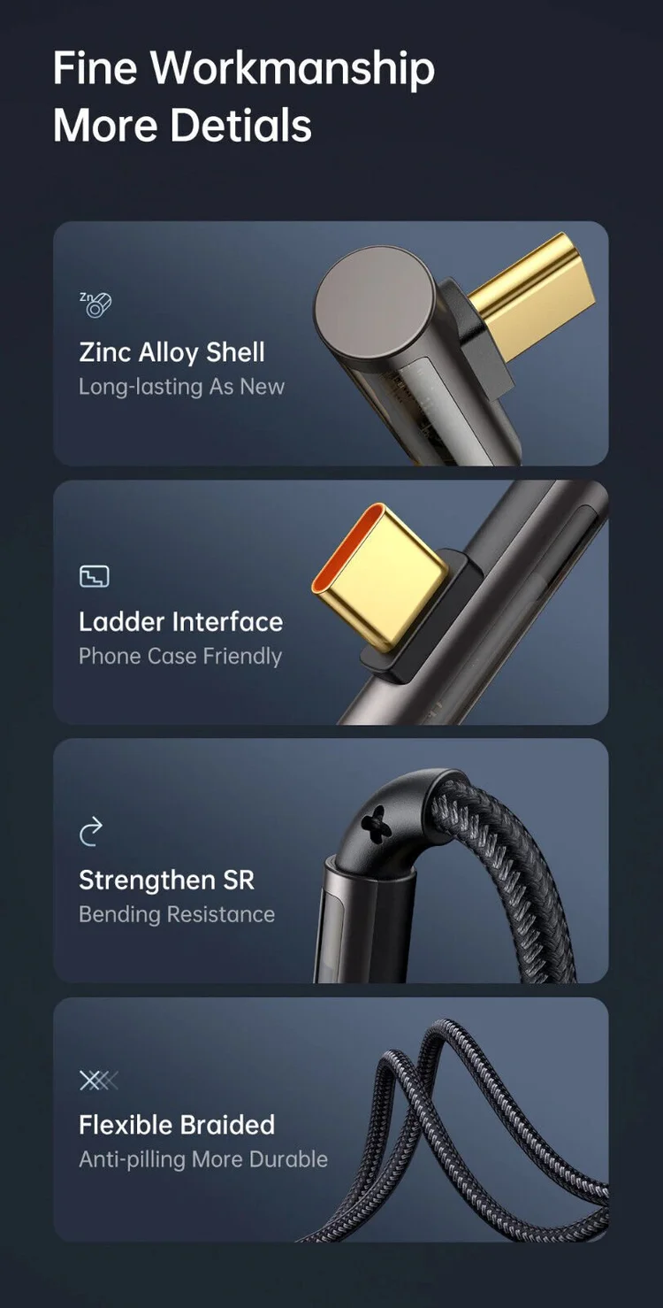 Mcdodo Prism Series 100W Right Angle USB-C to USB-C Transparent Cable description image 4