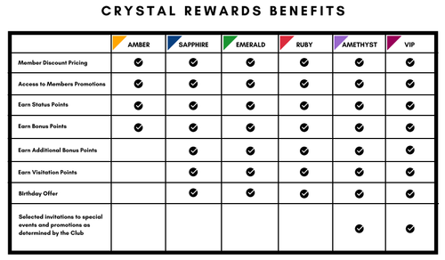 Crystal Reward Examples Crystal Rewards — Toronto Workers Club