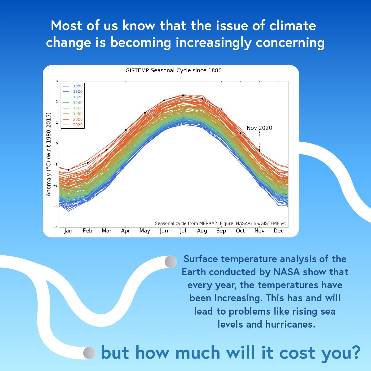 ESG (sustainable returns sustainably)-02.jpg