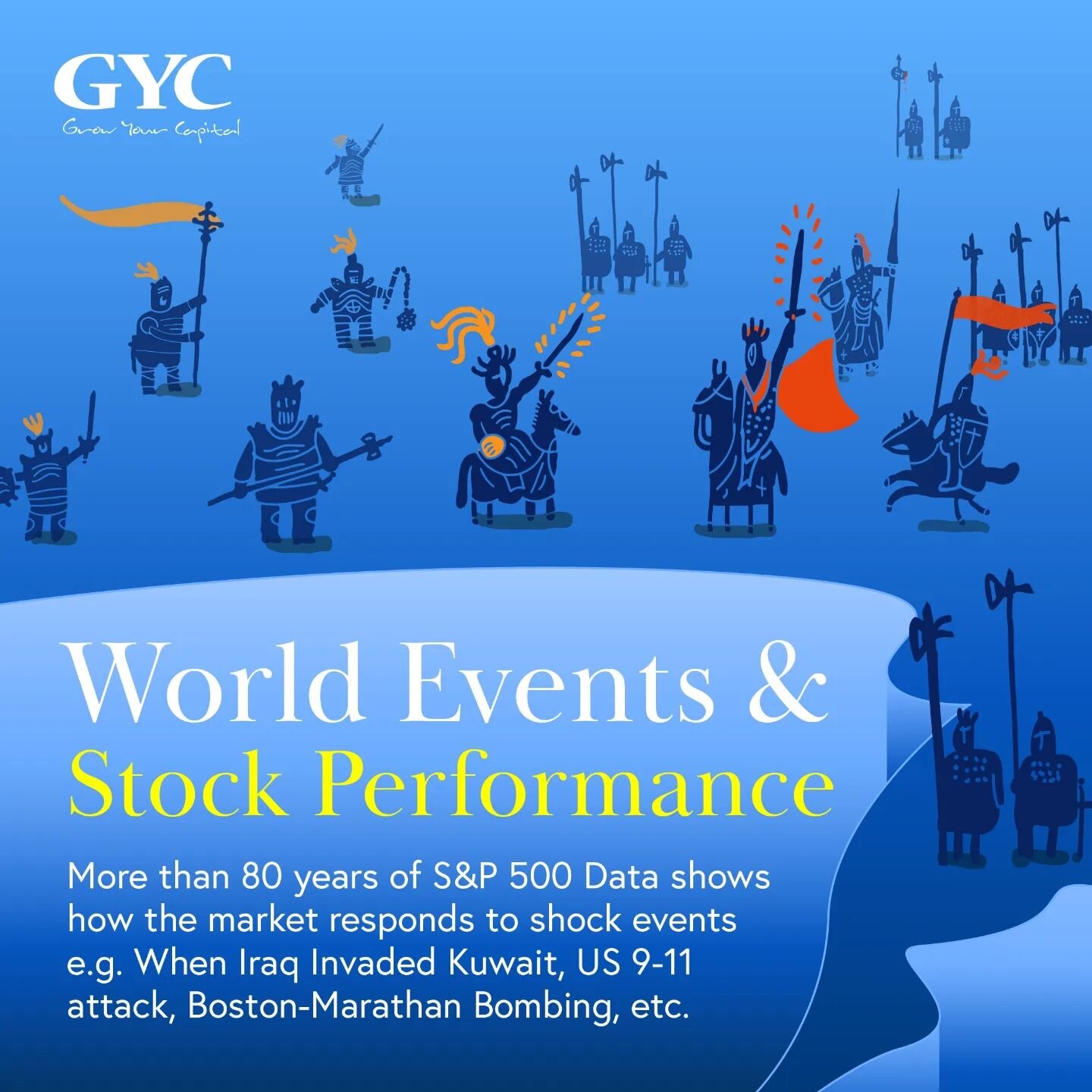 With disaster after disaster spoon-fed to us via our mobile devices feeling uneasy is easy. Hopefully some research on market responses can help alleviate some financial fears.
.
Follow our page before the end of this month to get a free e-book on th