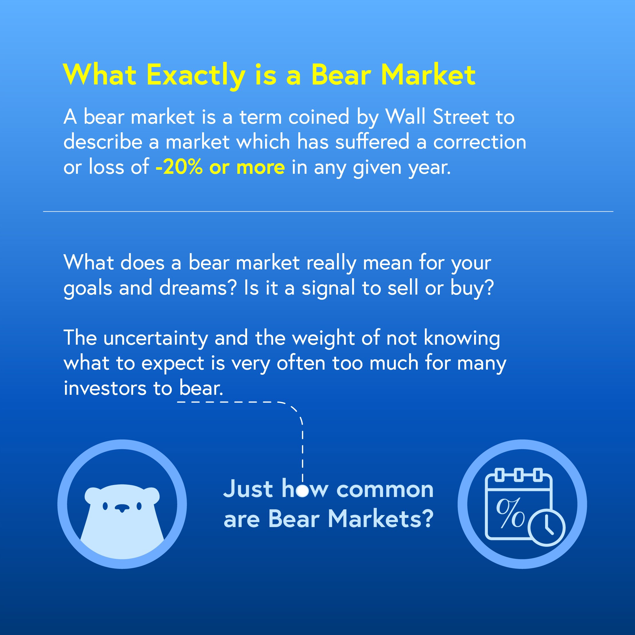 221013_Bear Markets-02.jpg