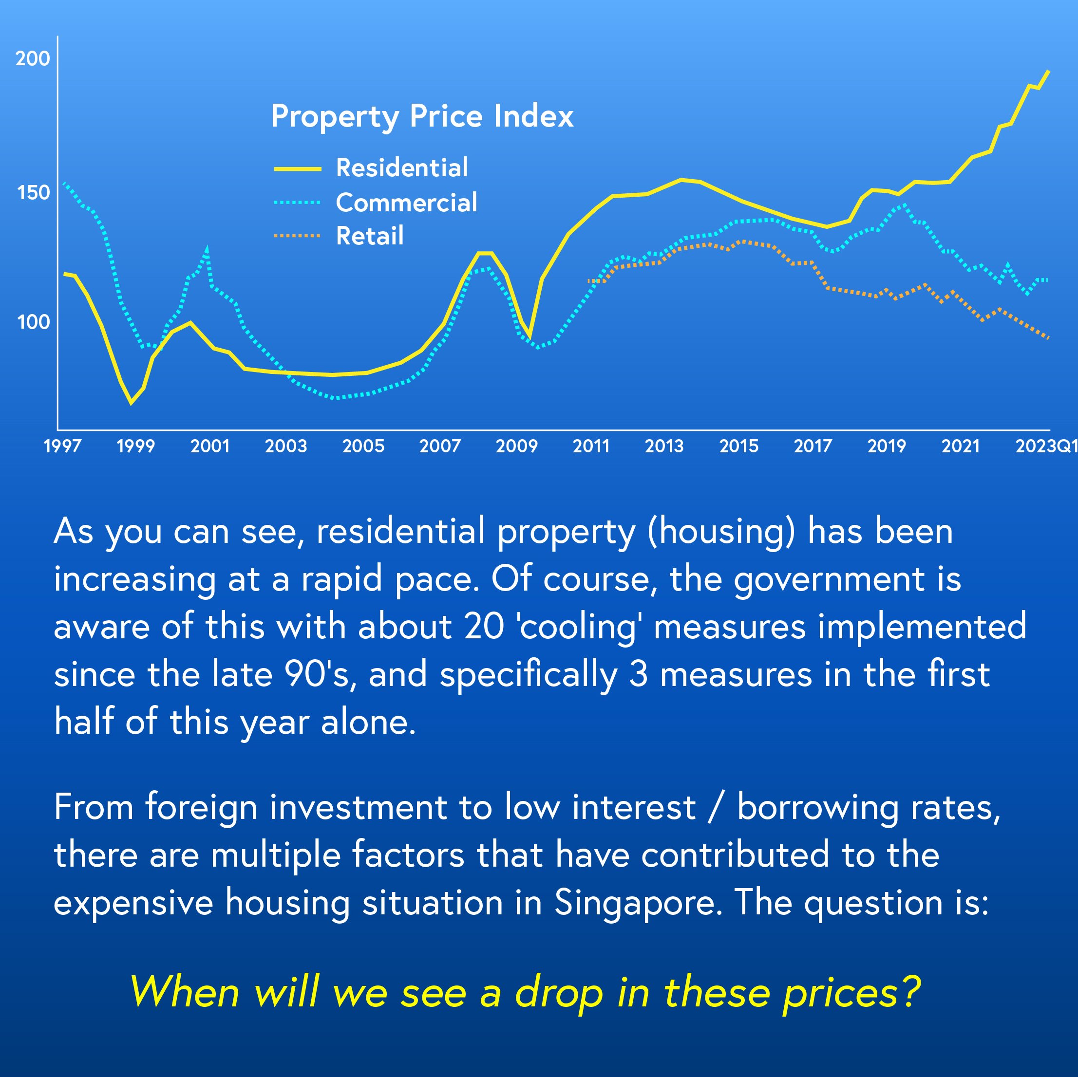 231130_The Housing Problem in Singapore-02.jpg