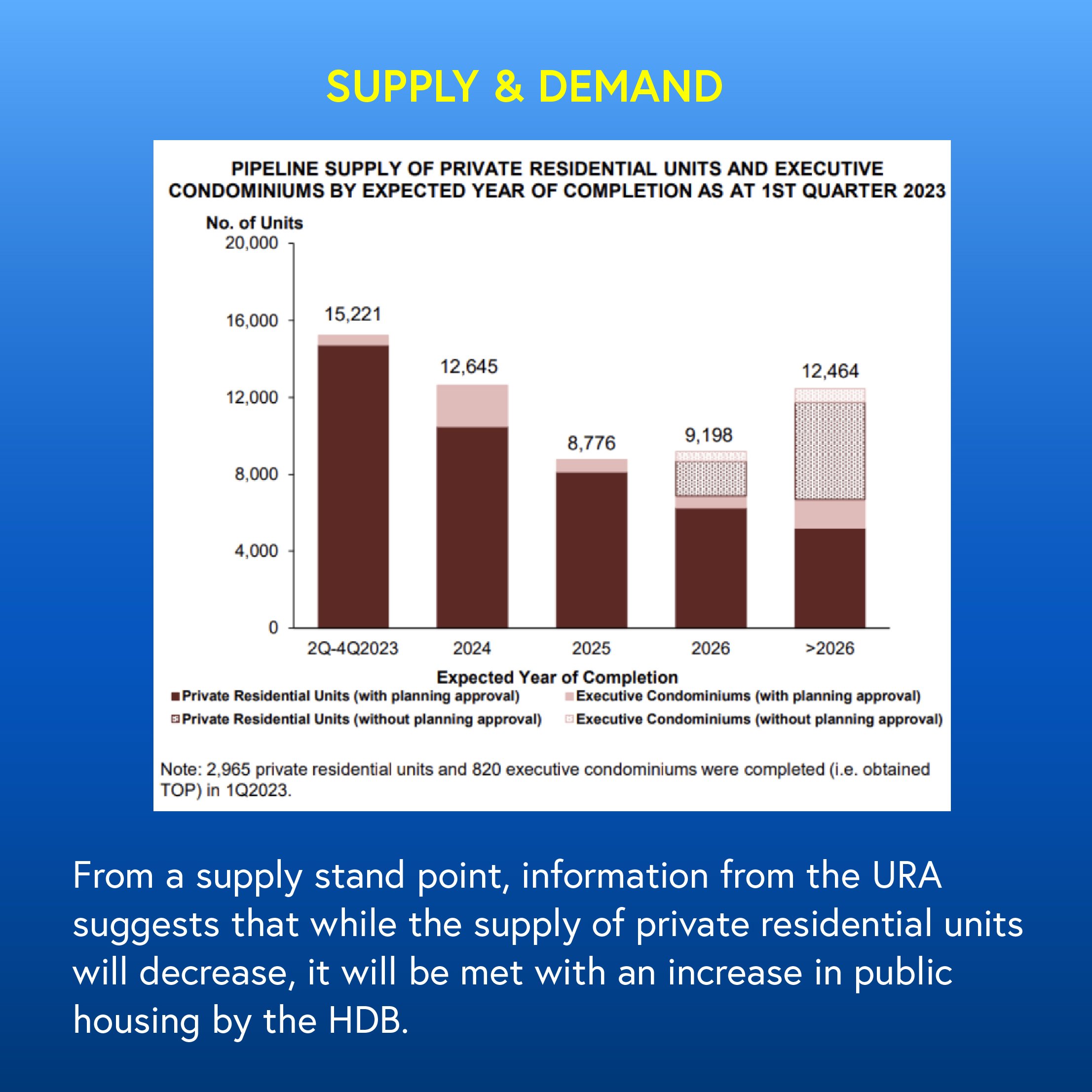 231130_The Housing Problem in Singapore-04.jpg