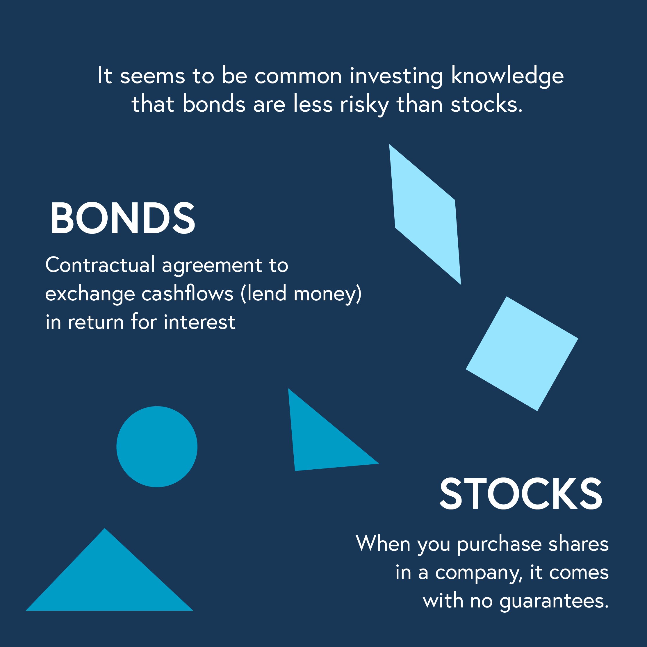 240220_Did you know that stocks can be less risky than bonds?-02.jpg