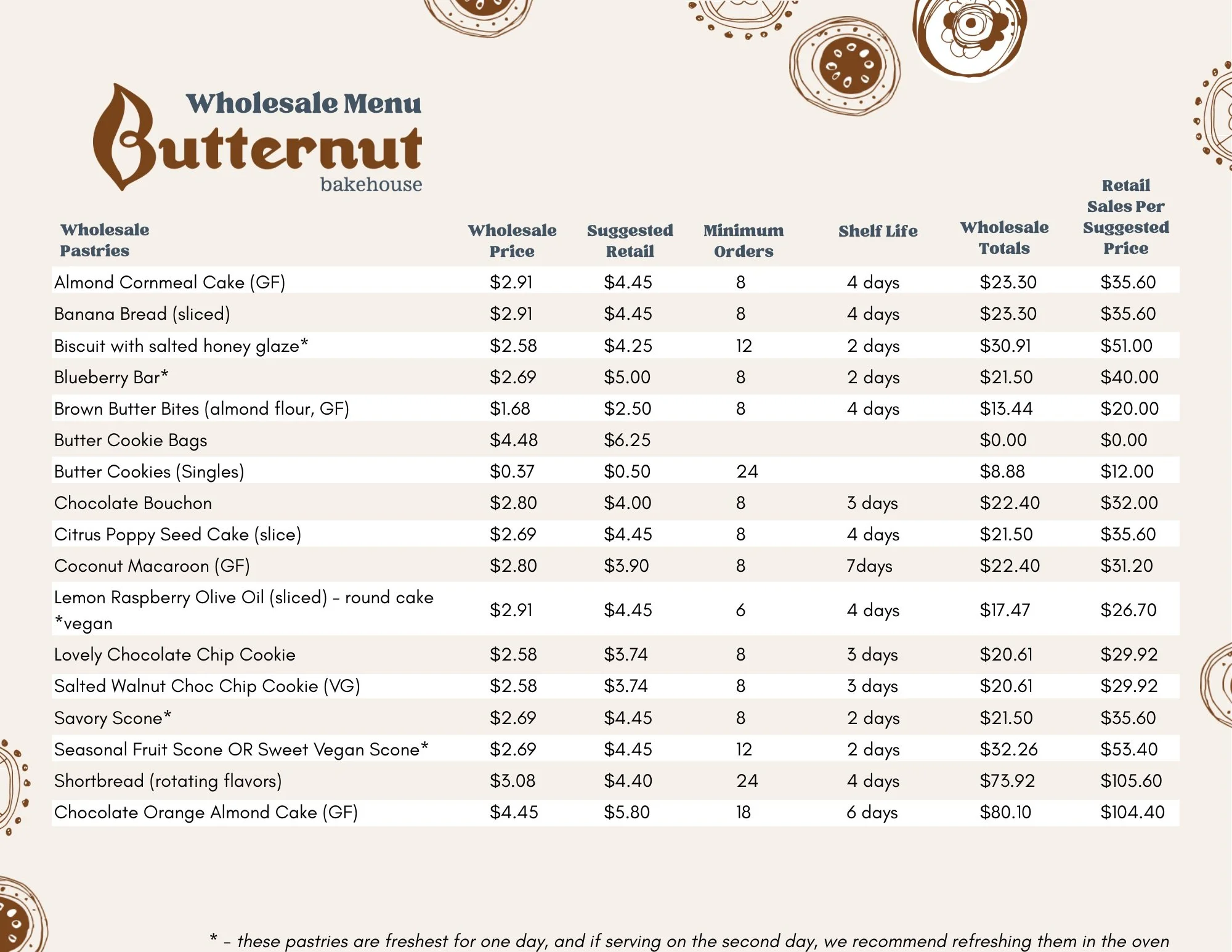 Butternut+Bakehouse+Wholesale+Menu+2025+2.0.jpg