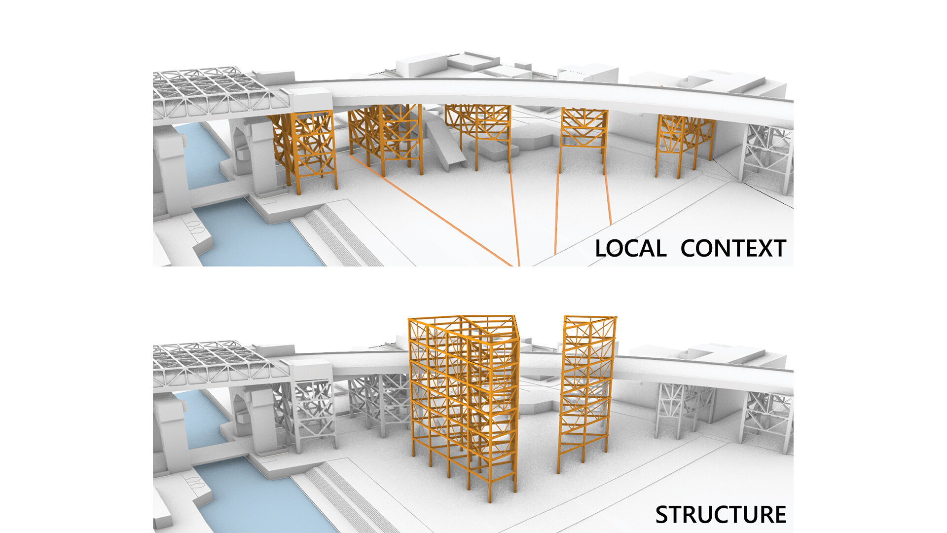 local-context+structure.jpg