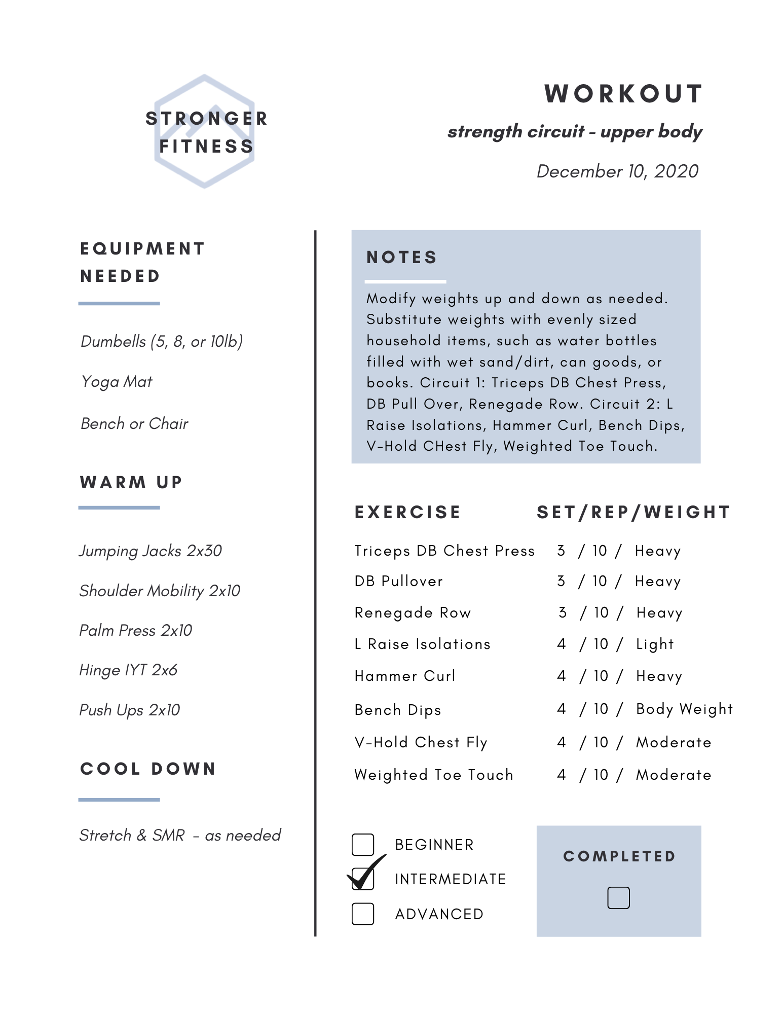 5 Key Exercises That Will Help Women Build Upper-Body Strength ...