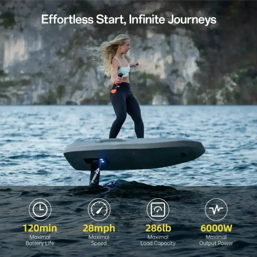 Waydoo Flyer EVO Pro Plus_Action Shot_1.jpg