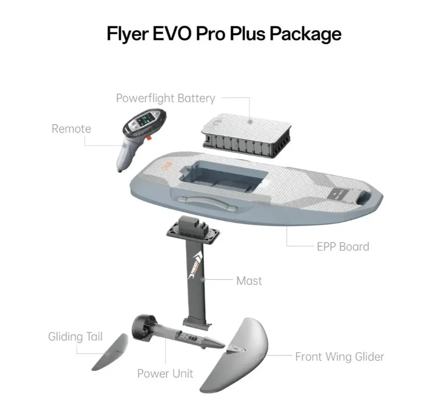 Waydoo Flyer EVO Pro Plus_Action Shot_8.jpg